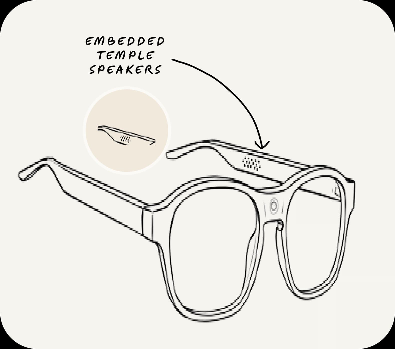 Second iteration glasses design with embedded temple speakers and a front-facing camera
